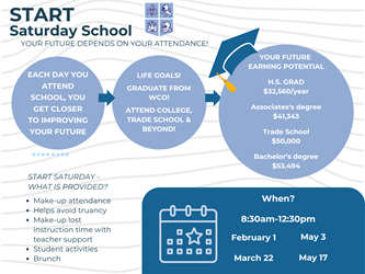 START Saturday School can help you make up attendance and missed assignments!